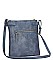 TRENDY ZIP FRONT FASHION CROSSBODY SLING BAG JYBGT-45271