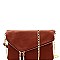 Handhold Flap Double Zipper Clutch
