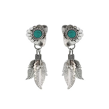 Fashionable Handmade Turquoise Feather Earrings SLE1761