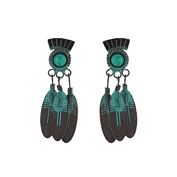 Fashionable Handmade Turquoise Feather Drop Earrings SLE1762