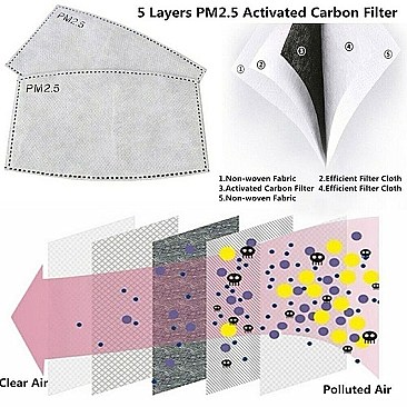 Pack of 10 Fashion Cotton Mask with PM2.5 Filter (Black)