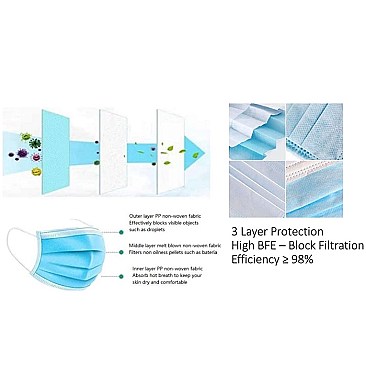 Disposable 3-Ply Earloop Face Mask 50pcs Pack