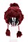 Fashionable Pom Pom Furry Beanie