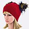 Pack of (12 Pieces) Double Pom Iconic Knit Beanie