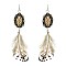 Fashionable Feather Earrings SLE1333