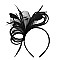 SIDE LOOPS FEATHERS FASCINATOR