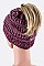 Pack of 12 Trendy Raised Knit Ponytail Beanie Set