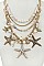 PEARL & BEAD MULTI LAYERED NECKLACE