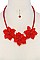 CHIC DARLING FLOWERS FASHION BIB NECKLACE SET JY-MNE6605