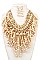 STYLISH SCALLOPED PEARL STATEMENT NECKLACE SET