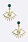 Pack of 12 Pearl Eye Earrings Set