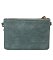 Multi Zip Pocket Guitar Strap Crossbody Bag