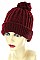 Pack of 12 (pieces) Assorted Fashionable Pom Pom Knit Beanies FM-MHA2512