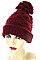 Pack of 12 (pieces) Assorted Fashionable Pom Pom Knit Beanies FM-MHA2514