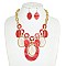 OVAL ACETATE CHAIN LINK BIB NECKLACE EARRING SET