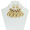 Trendy Fashion Necklace Set SLN1688