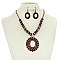 Fashionable Oval Stone Tear Drop Western Nk Set SLN1786