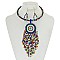 TRENDY TRIBAL DREAM CATCHER NECKLACE SET SLNBY9317BK