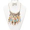 Stylish Tribal Fashion Necklace and Earring Set SLNEG1397