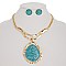 CHARMING CASTING NECKLACE SET