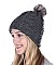 Fur Pom Pom Knit Beanie Hat - Plush Lining