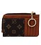 CM Monogram Card Holder Keychain Wallet